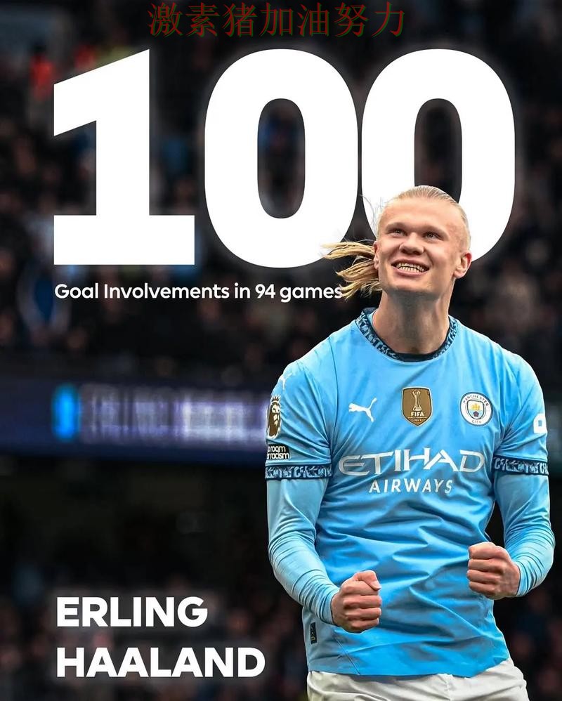 哈兰德火力全开再成头条