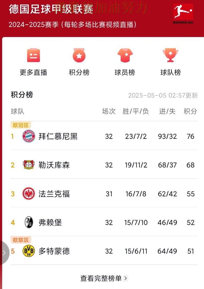 凯恩赛后发声掀起争论