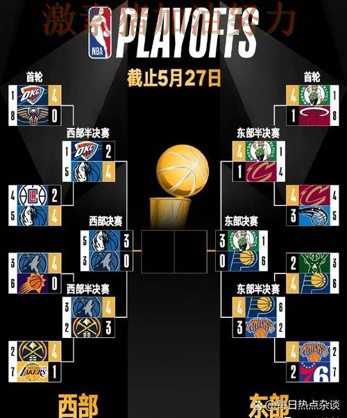 森林狼阵容短板暴露让排名形势更加微妙