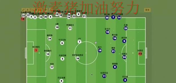 西甲焦点战争冠形势出现变化