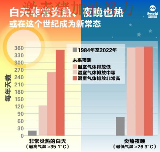 国王状态回暖数据表现耐人寻味