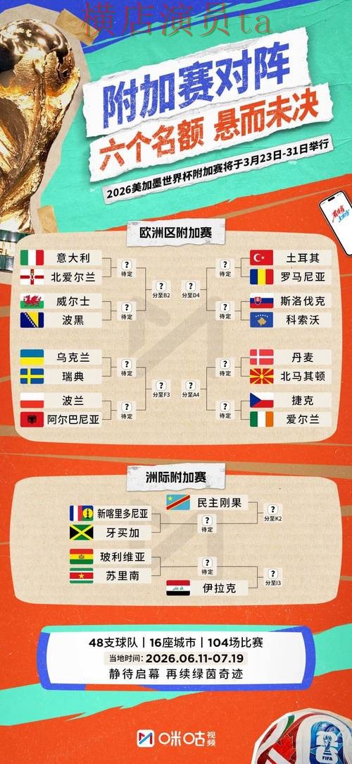 2026世界杯来临，世界杯投注网站大全用户反馈与平台选择汇总